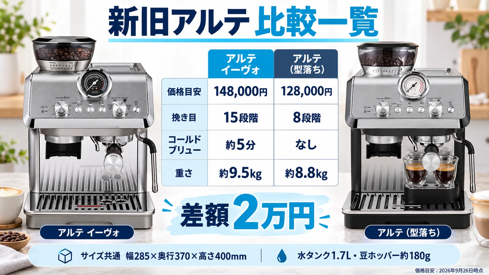デロンギ ラ・スペシャリスタ・アルテ イーヴォとアルテの違いは？型