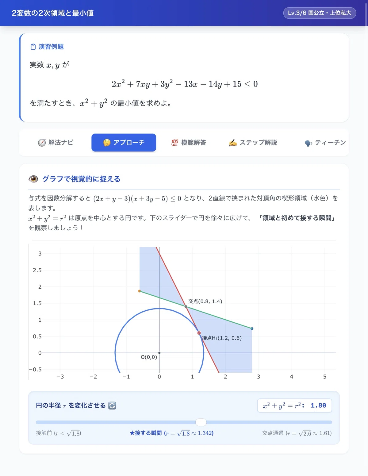 Revolutionize Mathematics! Just Input the Problem. Create Your Own ...