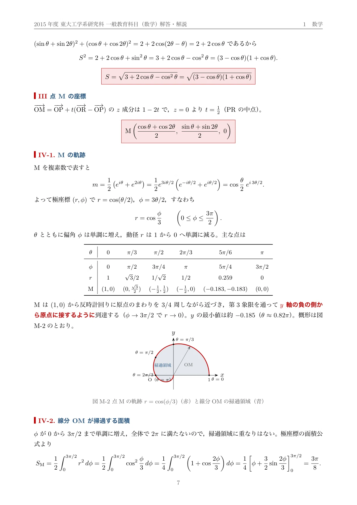東京大学 院試 共通数学 2015年度入試 過去問 解答・解説｜東大 2014年