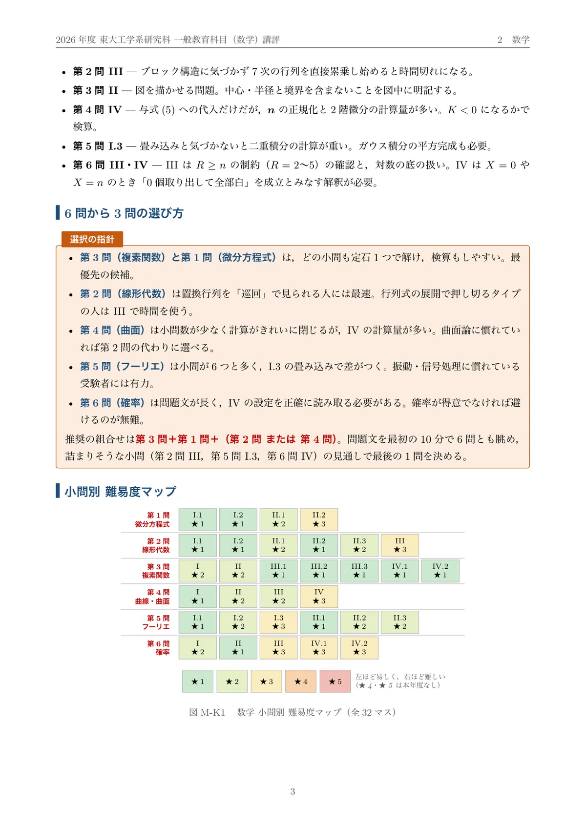 東京大学 院試 共通数学 2026年度入試 過去問 解答・解説｜東大 2025年