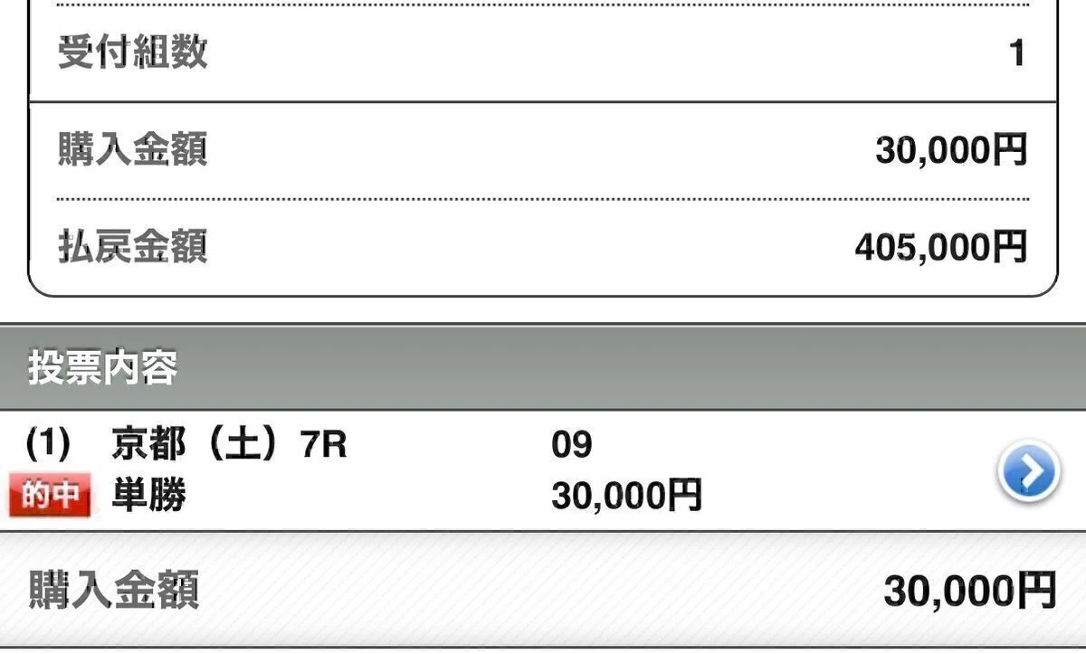 期待度S+💥】9/27 中山10R［◎○△見解付き最終結論✍️]※10部限定販売
