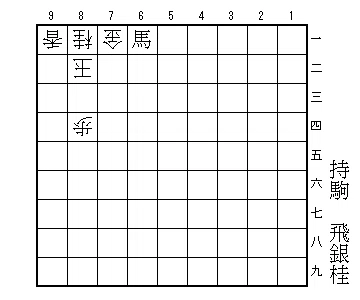 Tsukada-style Short Stories 1 (Tsume Shogi Self-Study Room)｜松本博文