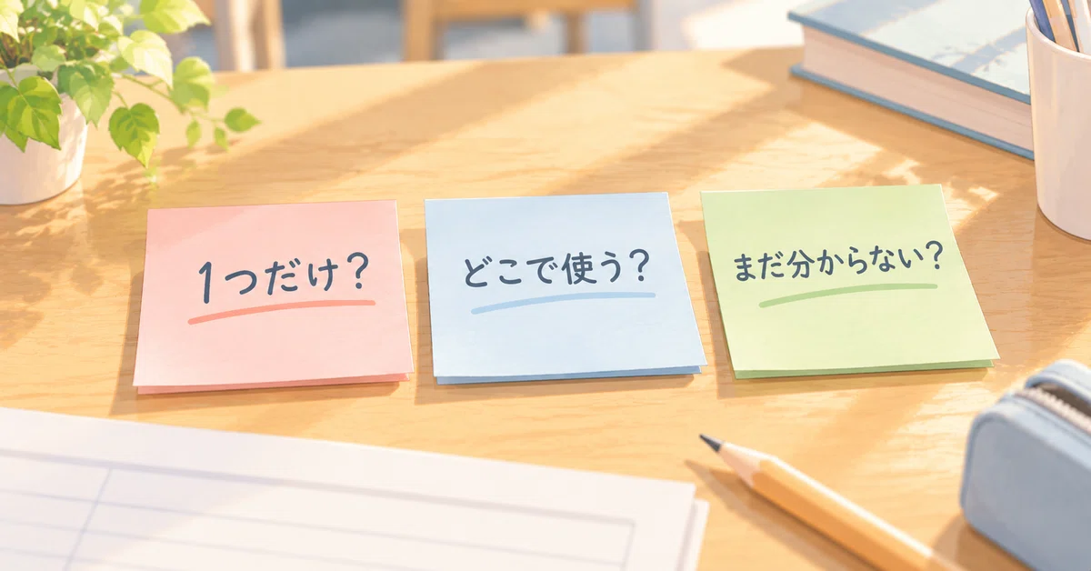 Reflection Notes After Lesson When they answer '...everything': Changing where we look during ...