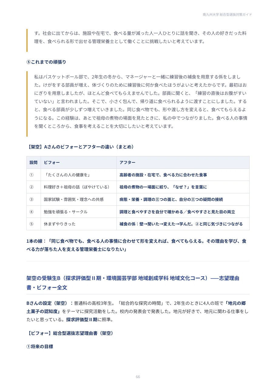 [Minamikyushu University] Comprehensive Selection Preparation Guide ...