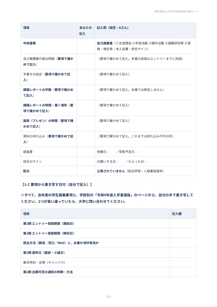 [Kagoshima Immaculate Heart University] Comprehensive Selection ...