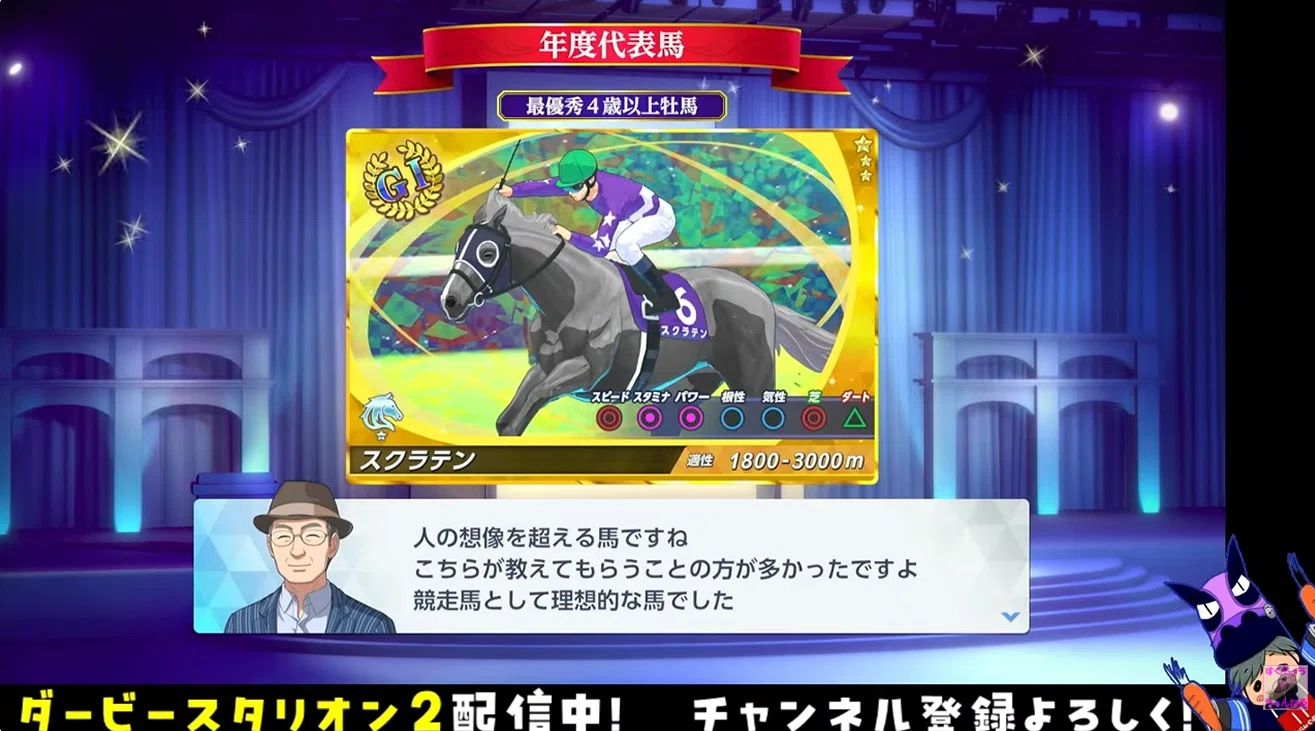 Derby Stallion 2: Introduction to Easy Perfect + Nicks Breeding