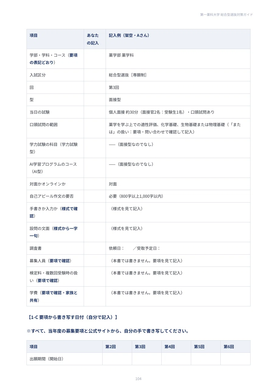 [Daiichi University of Pharmacy] Comprehensive Selection Preparation ...