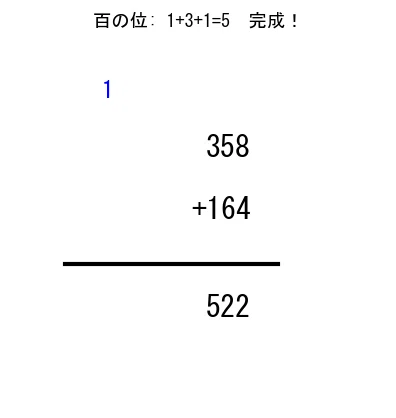 3rd Grade: Master Column Addition and Subtraction with Carrying and ...