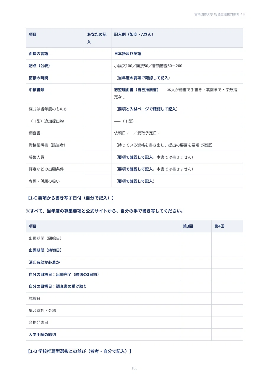 [Miyazaki International College] Comprehensive Selection Preparation ...
