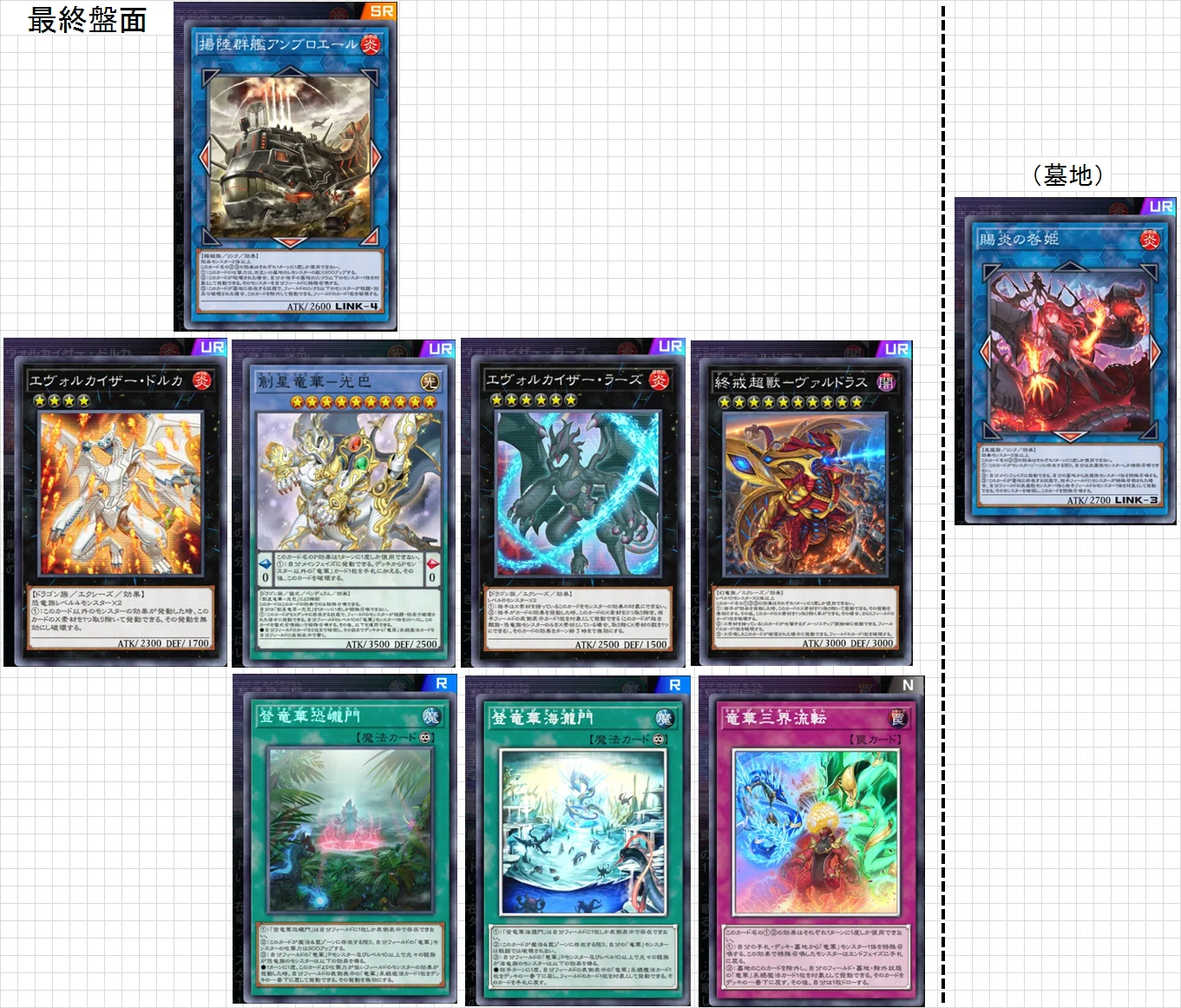 GMX竜華】作って遊んだデッキ25【遊戯王マスターデュエル】｜くねくね