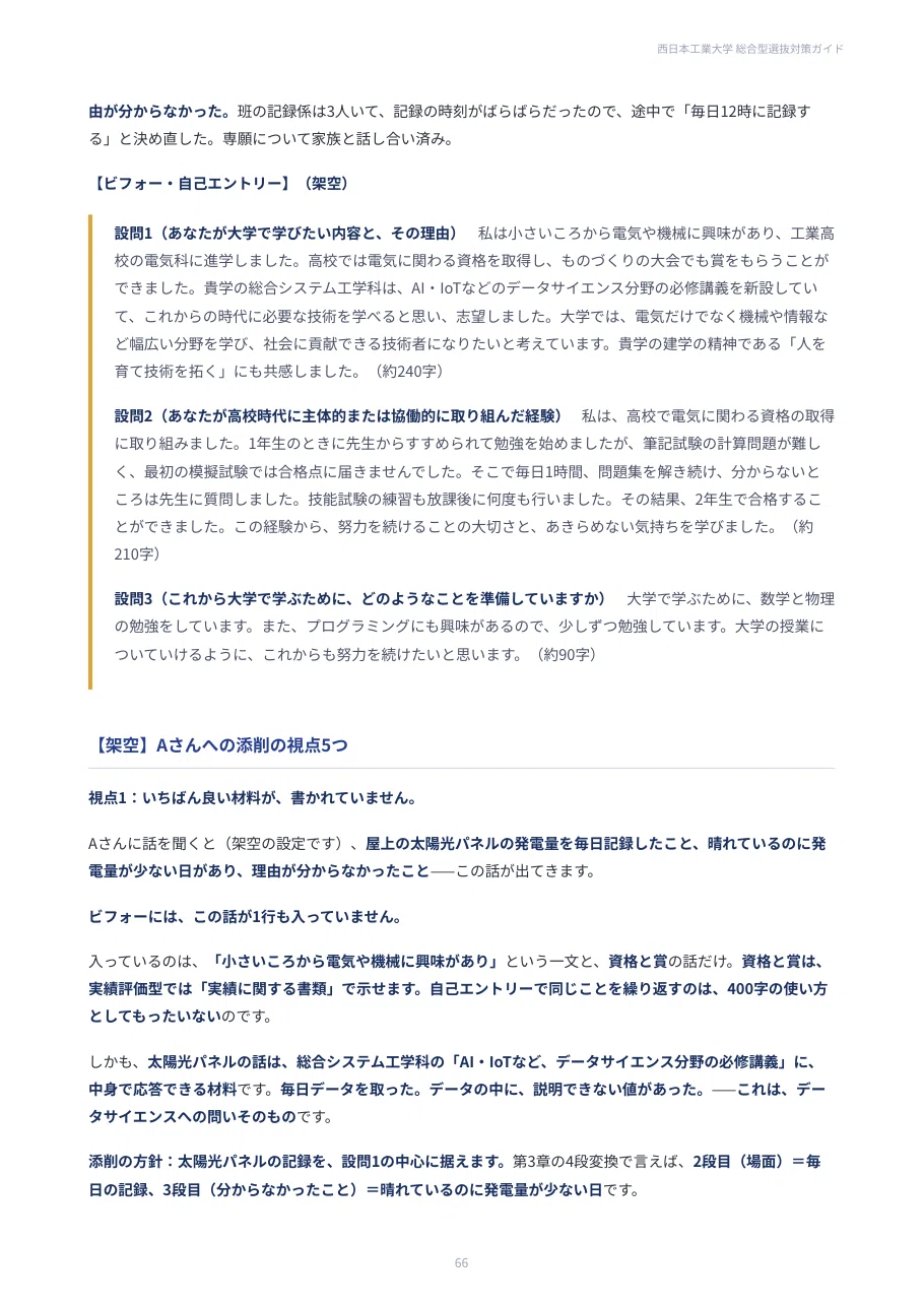 [Nishinippon Institute of Technology] Comprehensive Selection ...