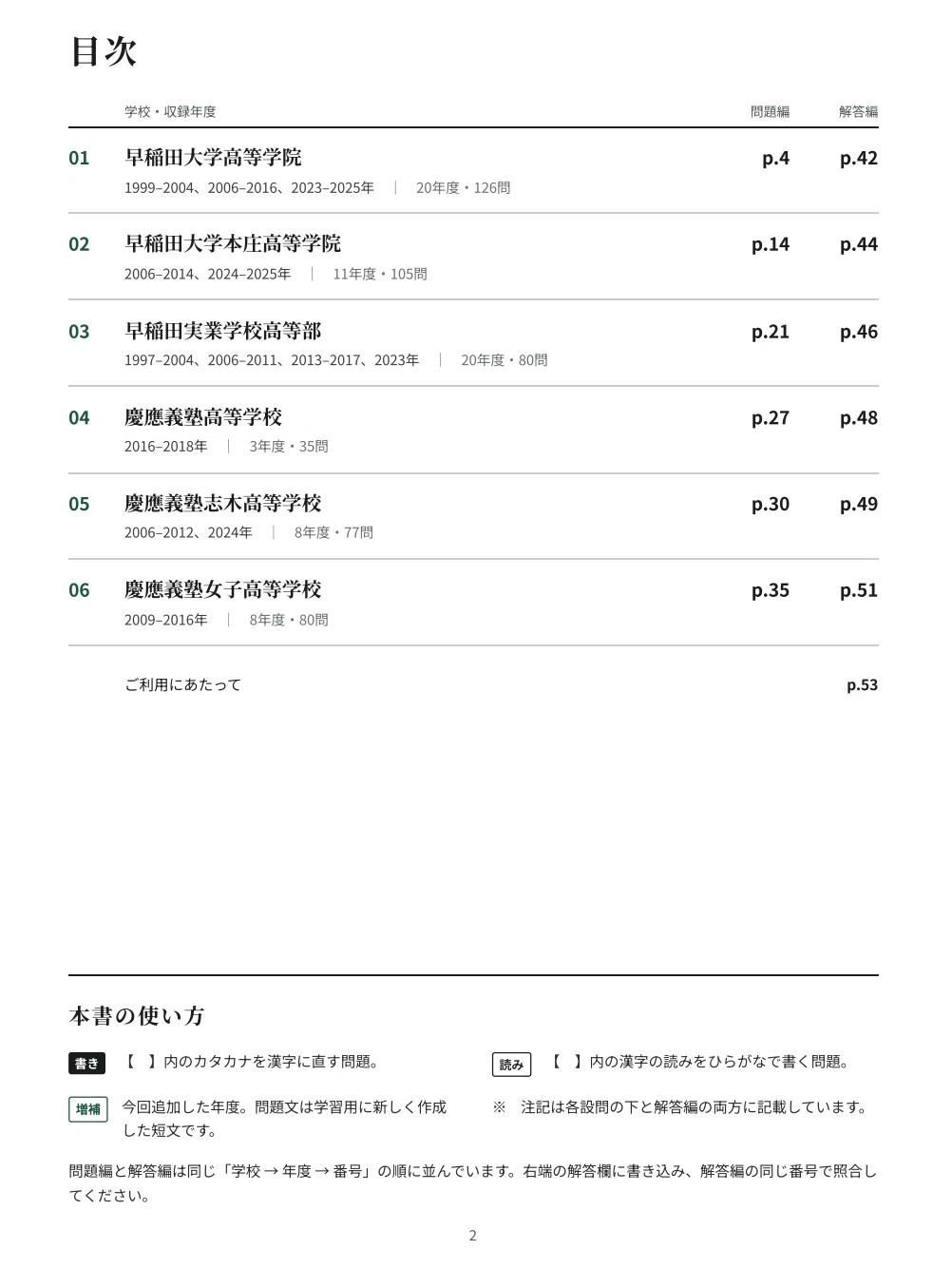 早慶附属高入試】漢字は何をどこまでやる？70年度分・503問を学校別に
