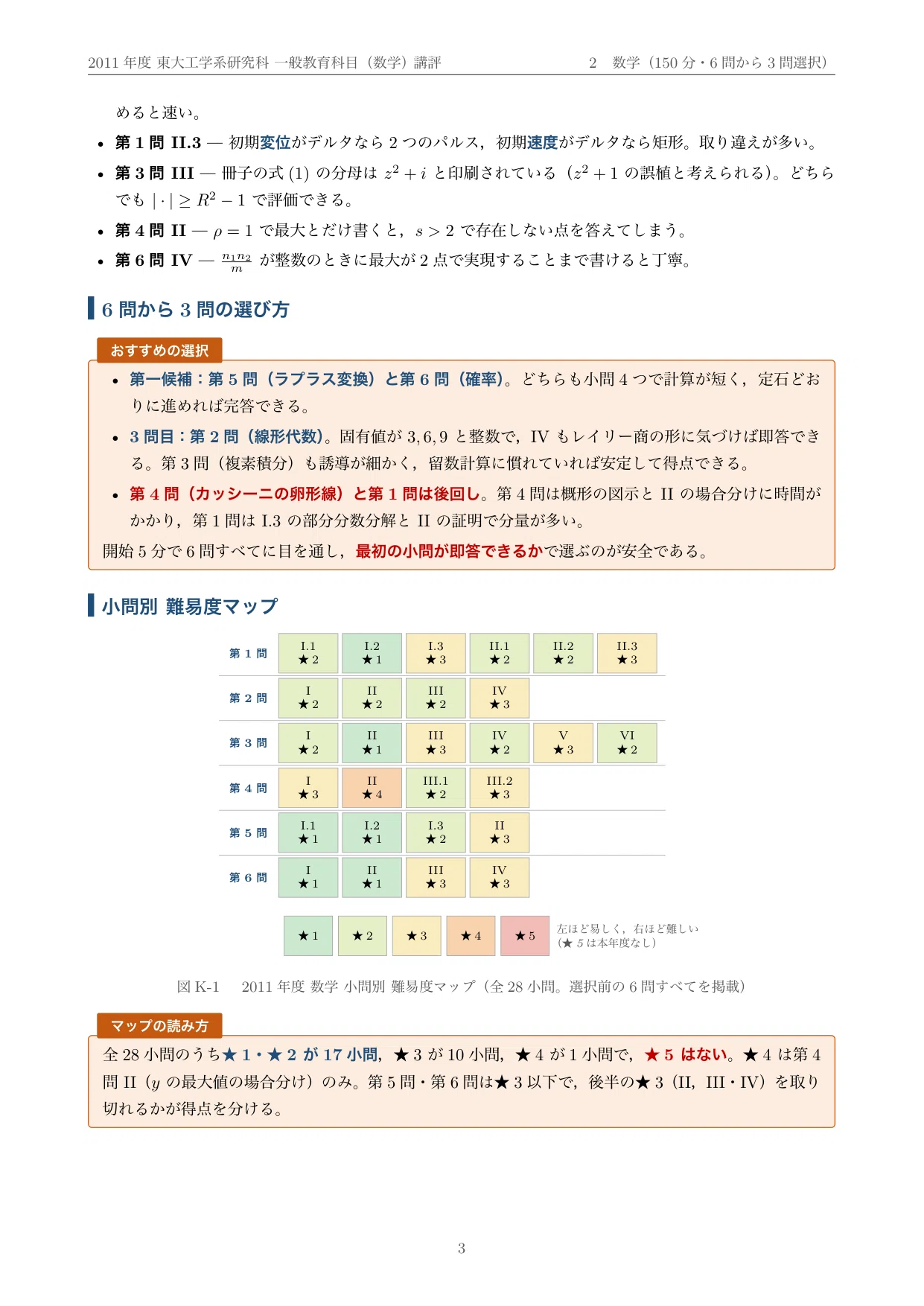 院試過去問】2011年度 東京大学 工学系研究科 共通数学（一般教育科目
