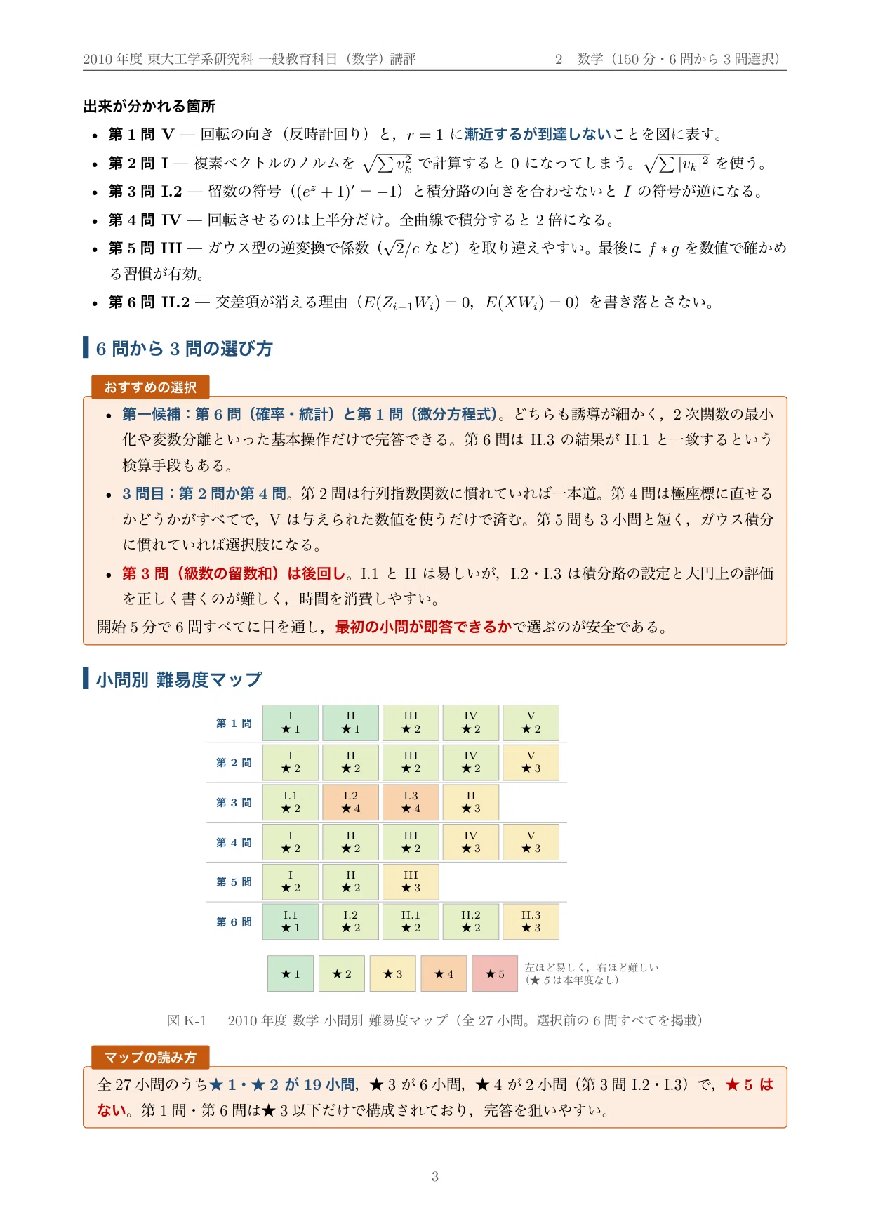 院試過去問】2010年度 東京大学 工学系研究科 共通数学（一般教育科目