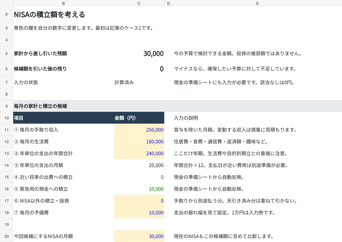 NISA: Is 30,000 yen a month enough? Should you increase it to 50,000 ...