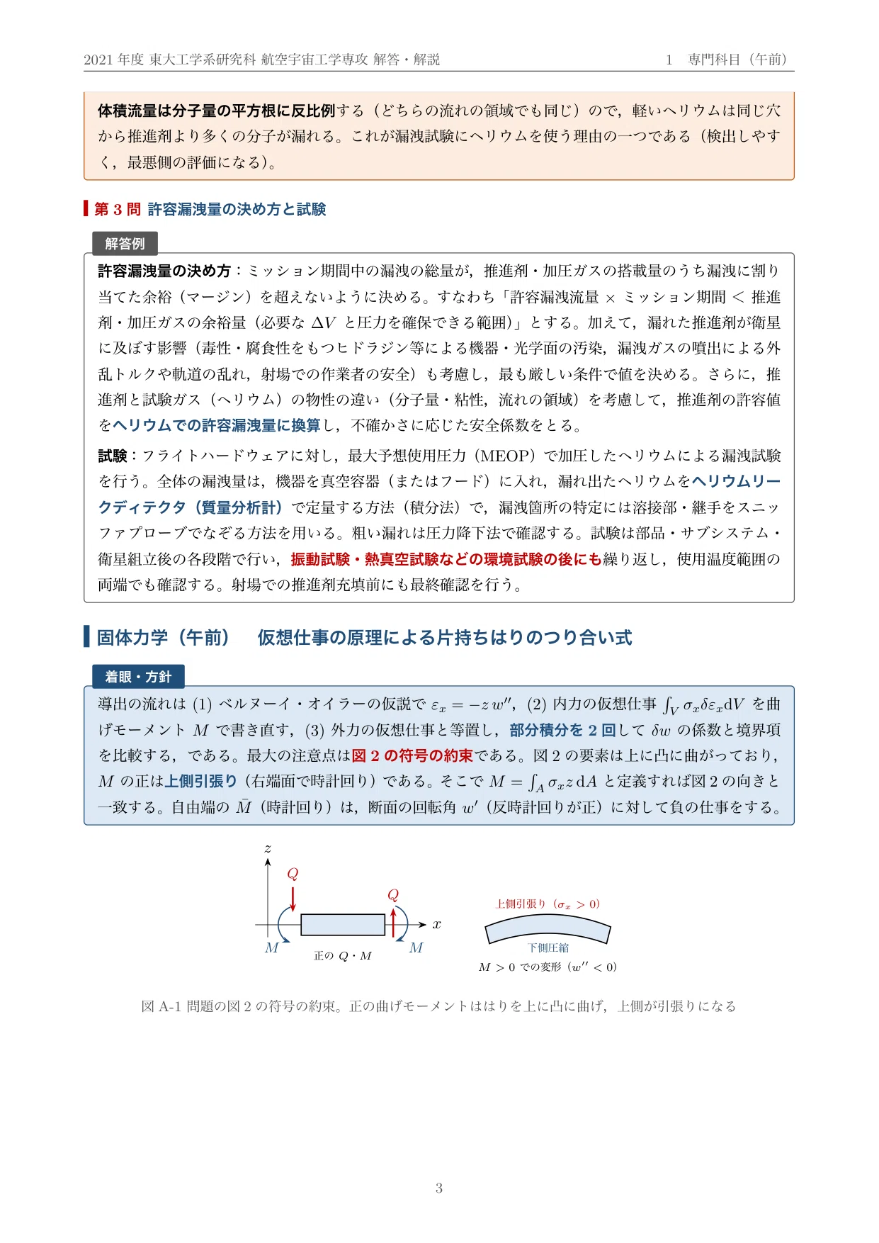 院試過去問】2021年度 東京大学 工学系研究科 航空宇宙工学専攻 解答