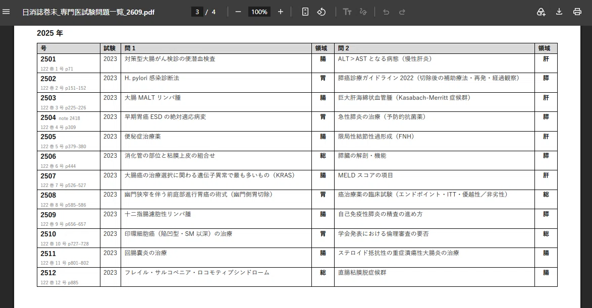 全文無料）消化器病専門医試験 学会誌掲載の過去問について（過去問