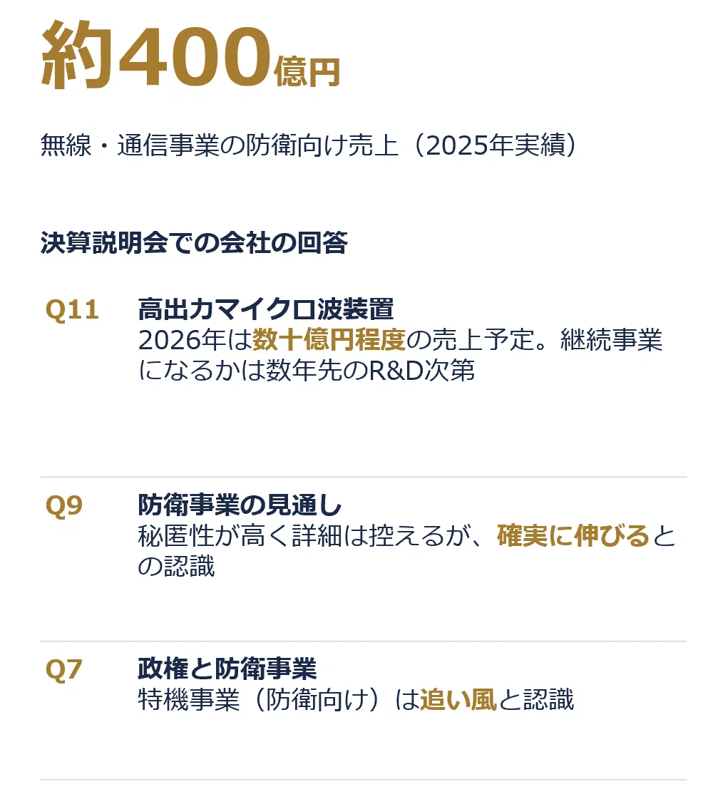 [Corporate Analysis] Nisshinbo (3105): Could Nisshinbo become the ...