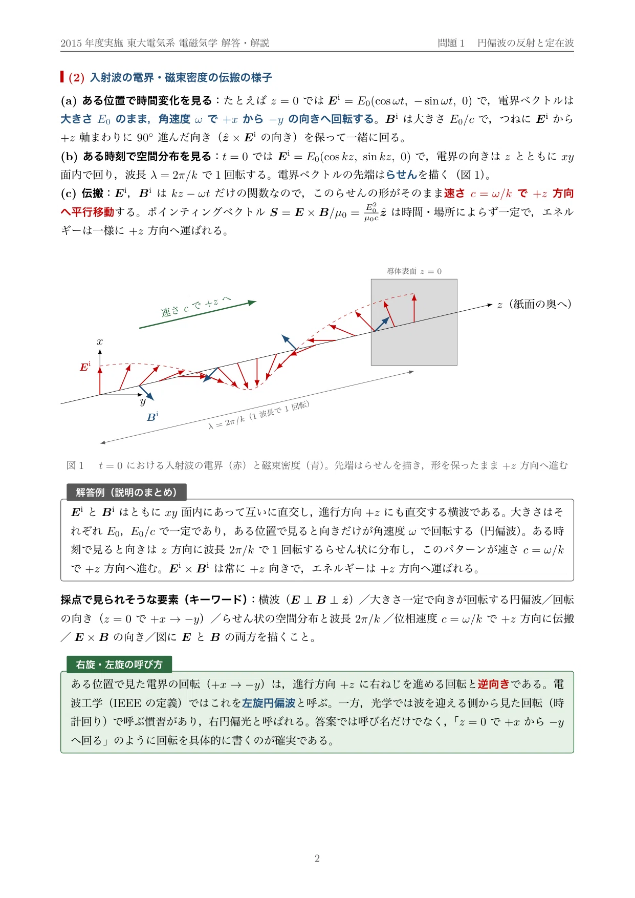 東京大学 院試 電気系 2016年度入試「電磁気学」過去問 解答・解説