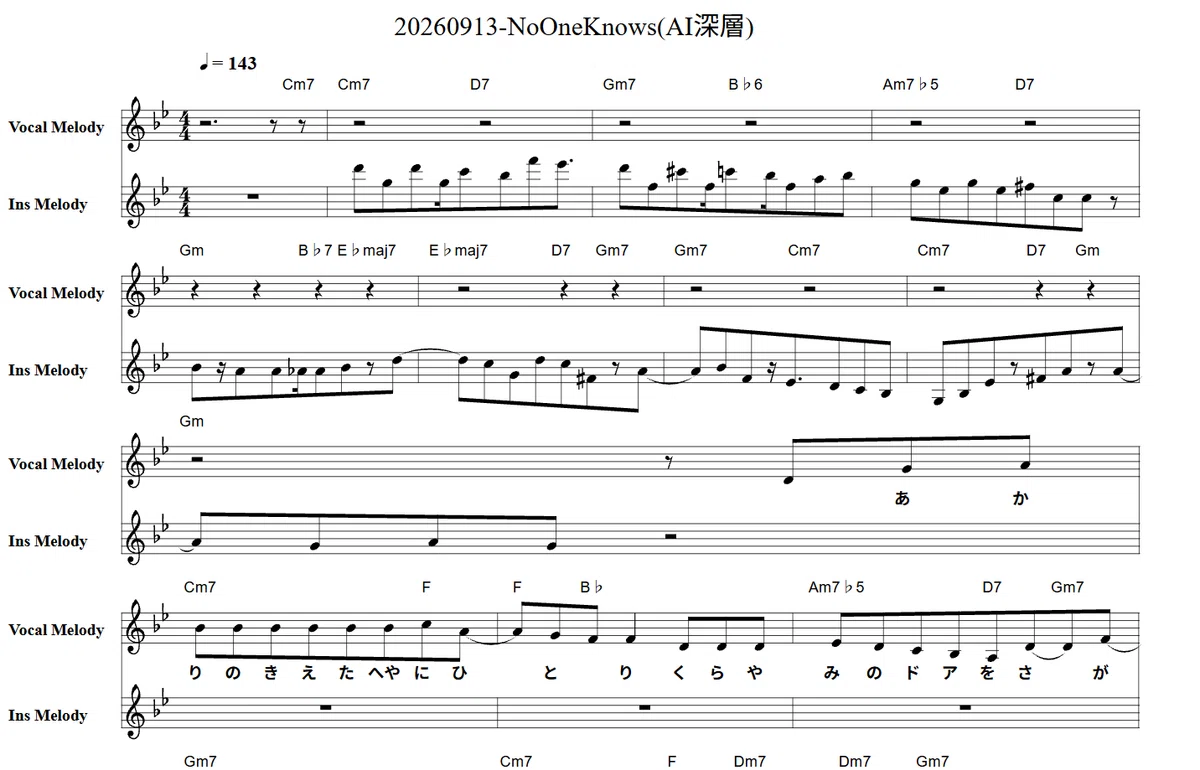 音源から五線譜を自動生成：Basic PitchでAI採譜を音楽的な楽譜へ補正