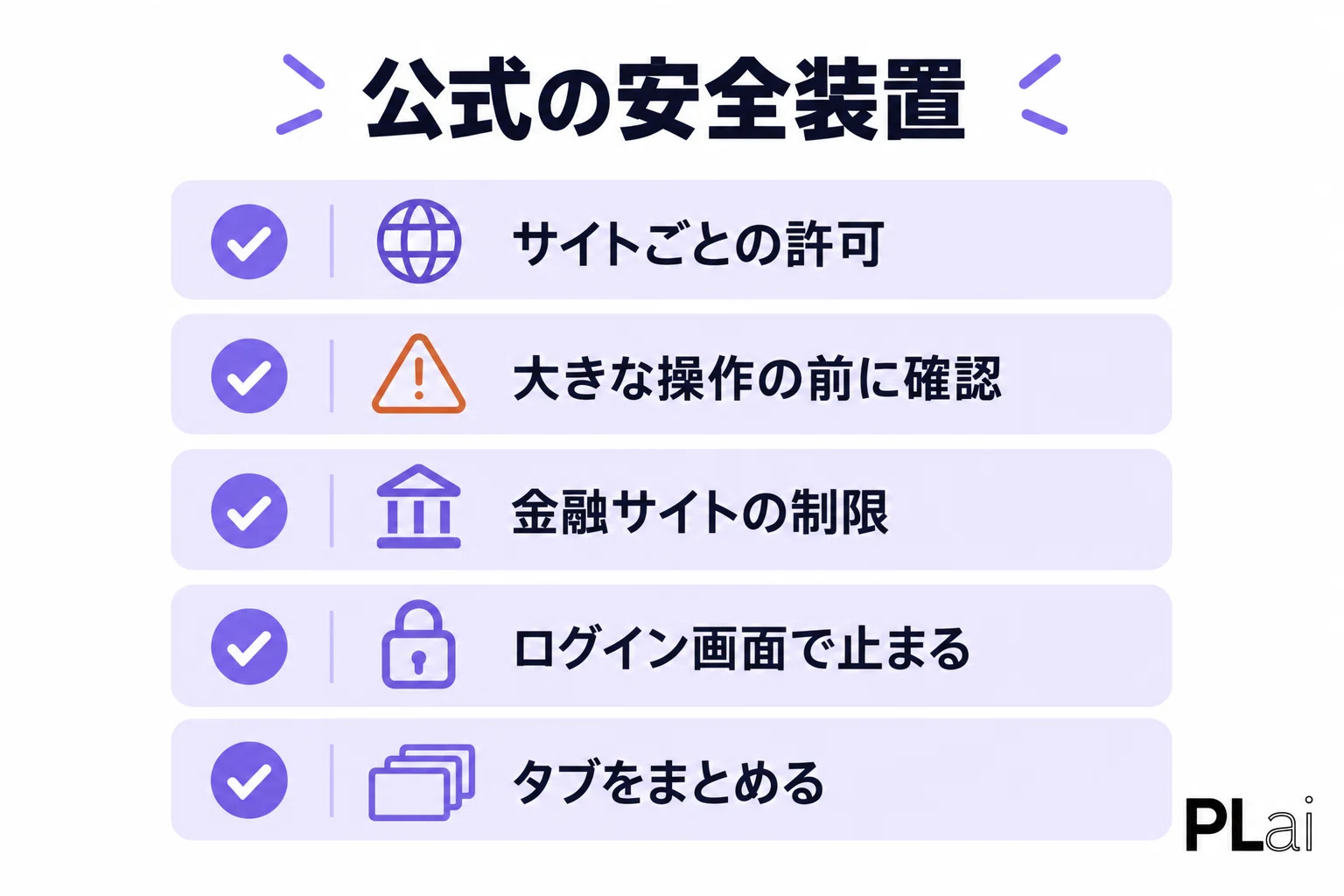 AIのブラウザ操作を自動化する3つのルール。Claude in Chromeは裏で