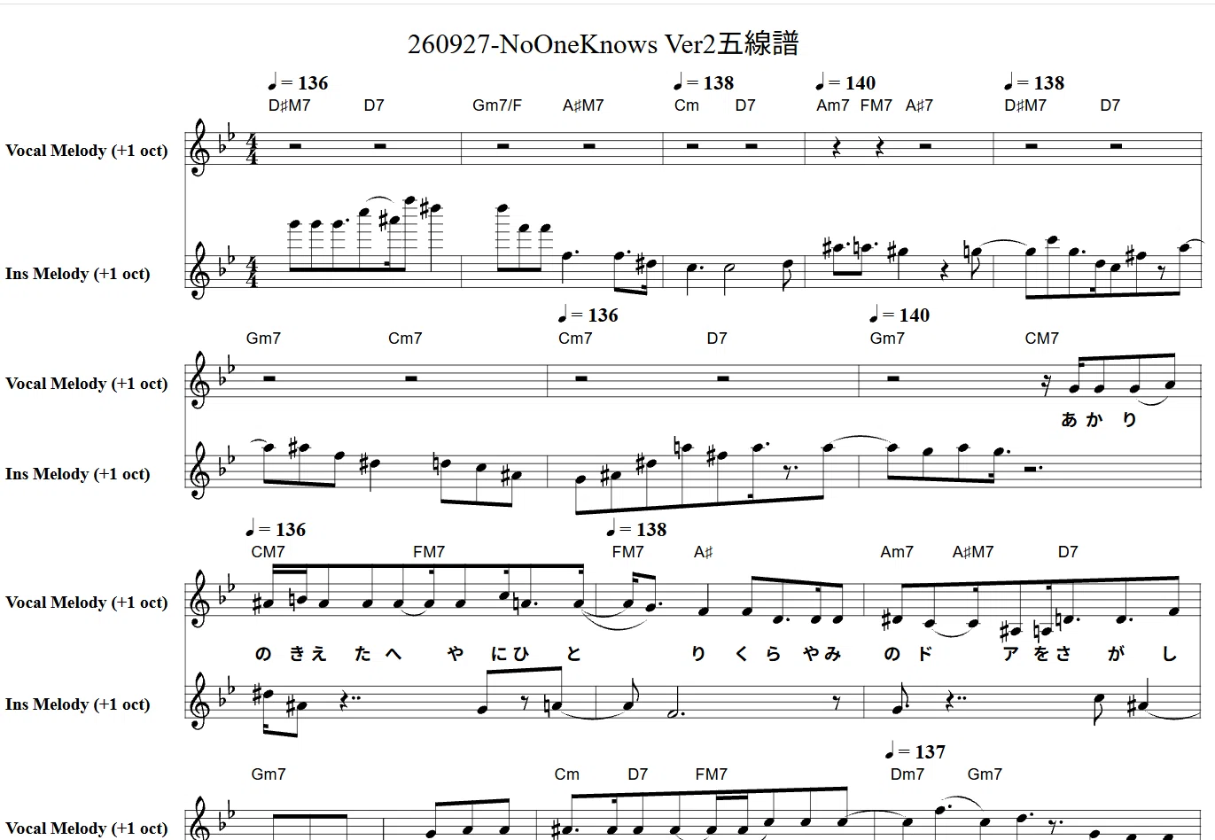音源から五線譜を自動生成：Basic PitchでAI採譜を音楽的な楽譜へ補正
