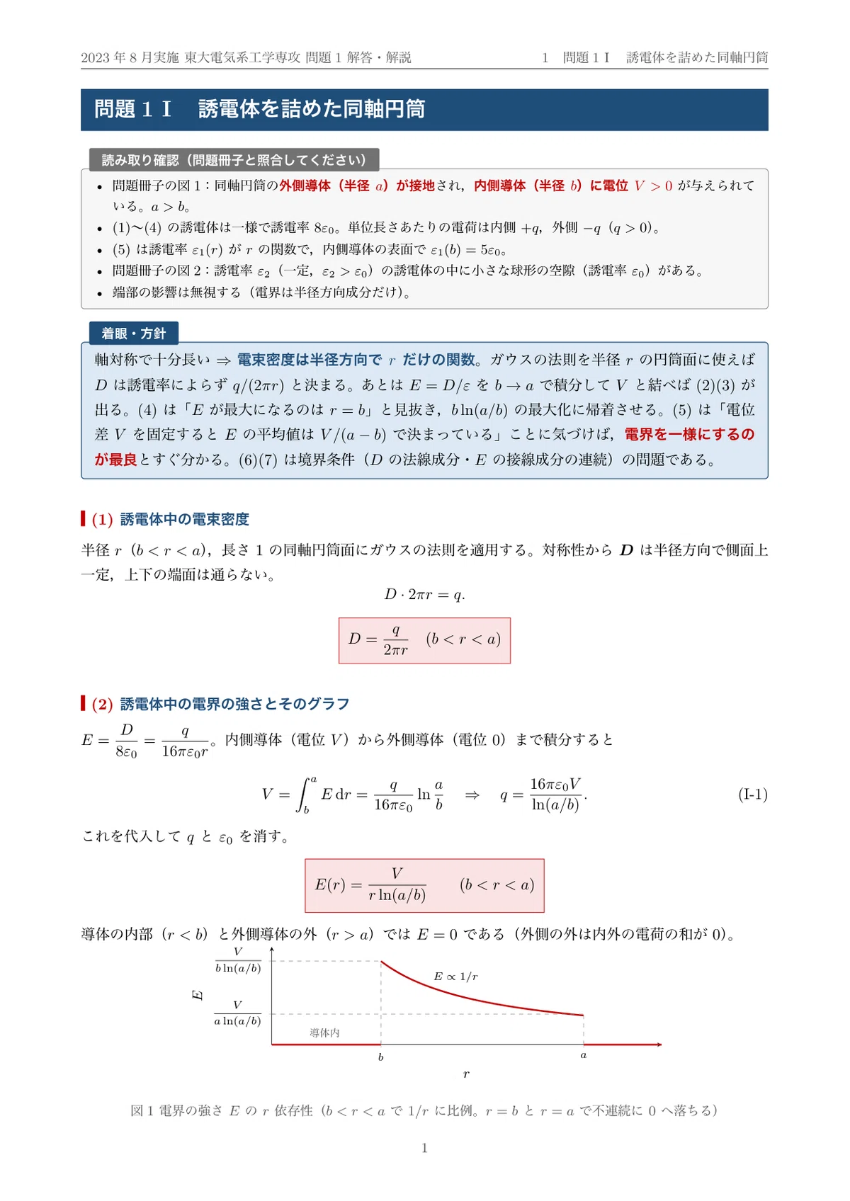 [Graduate School Entrance Exam Past Questions] 2023 University of Tokyo ...