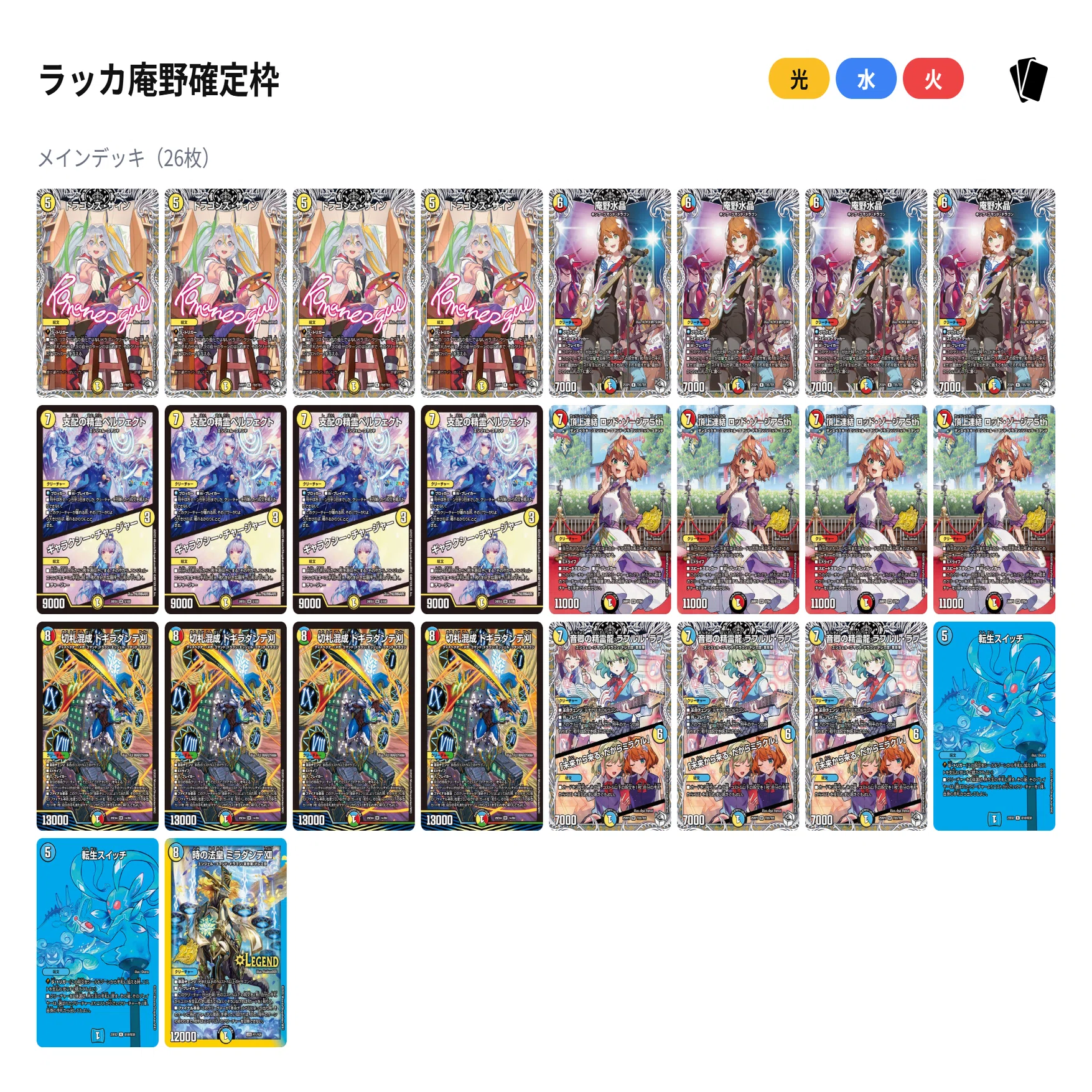 デュエキング以降のラッカ庵野について｜桜夢