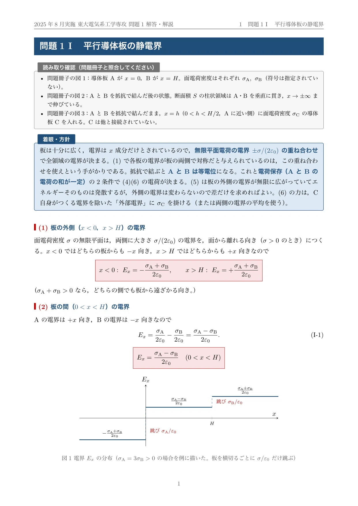 院試過去問】2025年度実施 東京大学 電気系工学専攻「電磁気学」解答