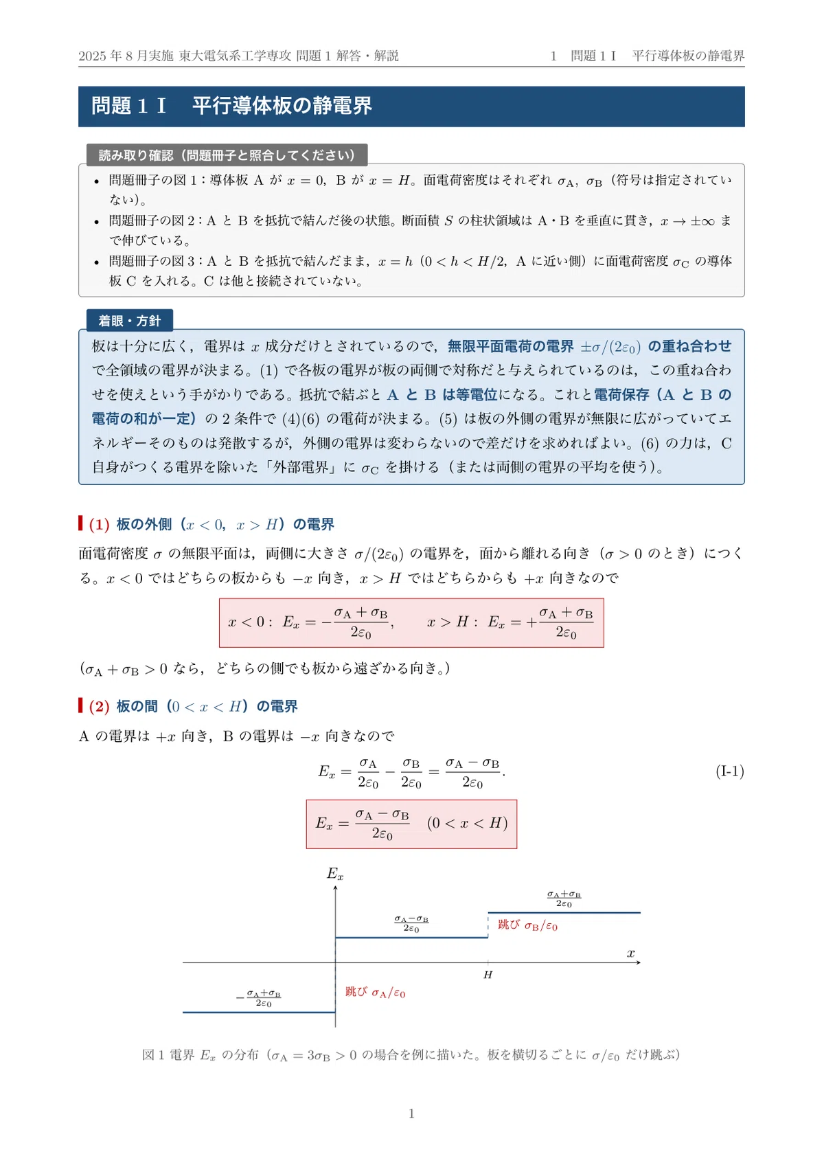 [Graduate School Entrance Exam Past Questions] 2025 University of Tokyo ...