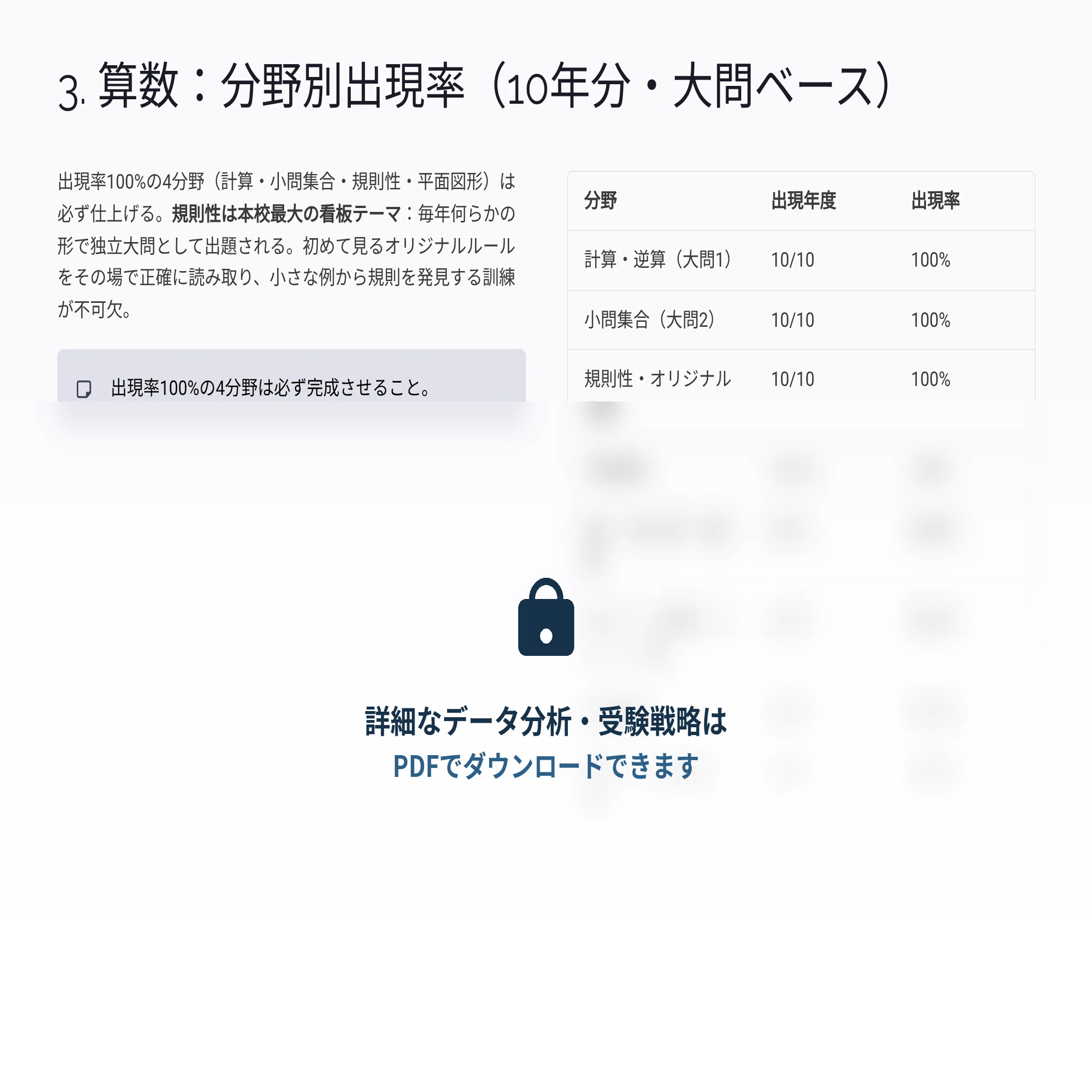 慶應義塾湘南藤沢中等部 完全ガイド〜偏差値・進学実績から10年分の