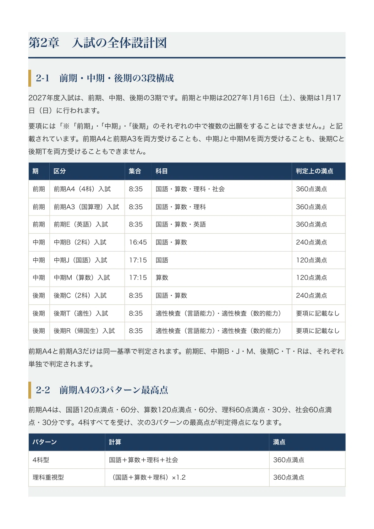 金蘭千里中学校】中学入試対策ガイド〔2027年度受験〕｜前期A・E・中期