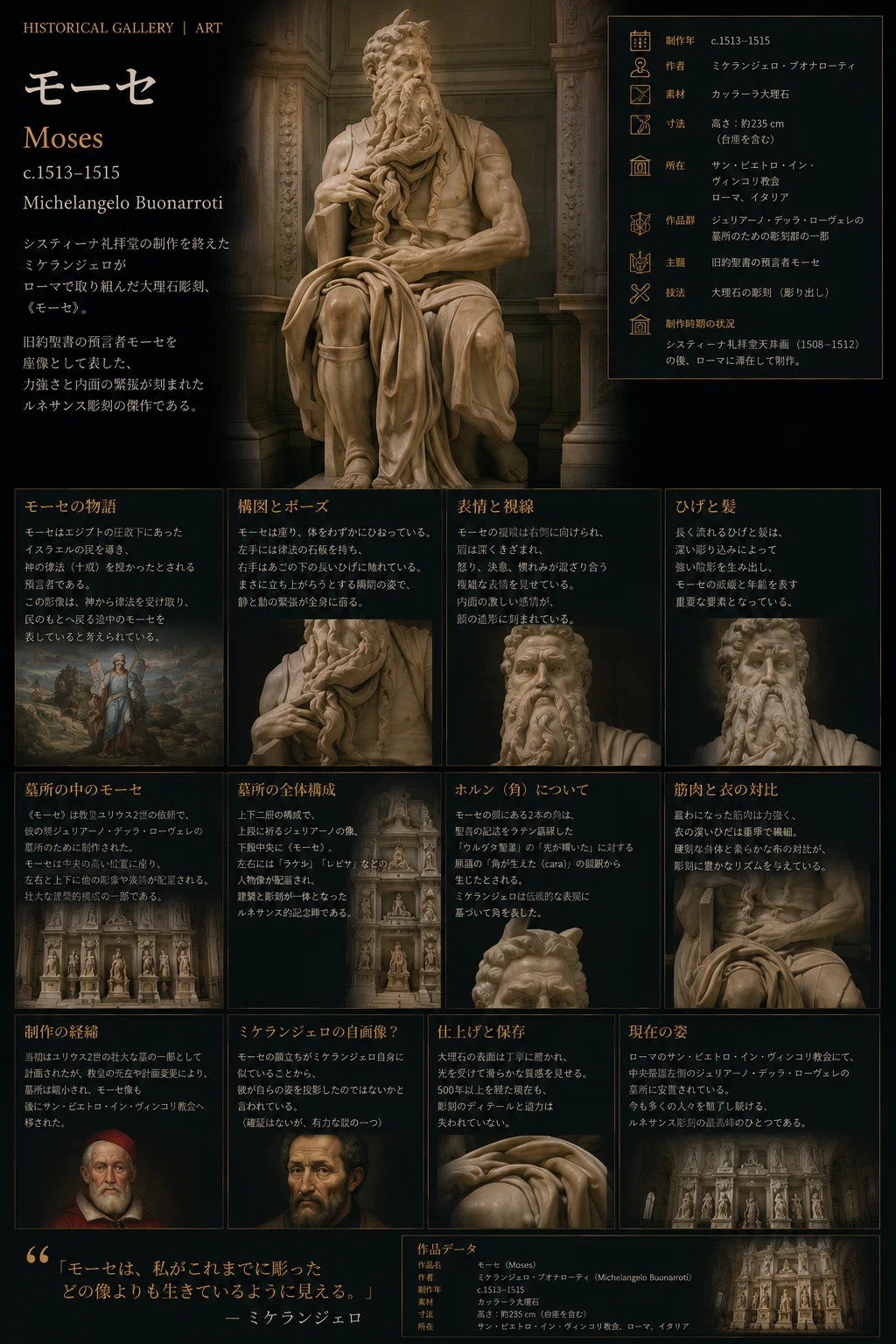 MVP ARCHIVE HISTORICAL GALLERY | Michelangelo Buonarroti : Moses c