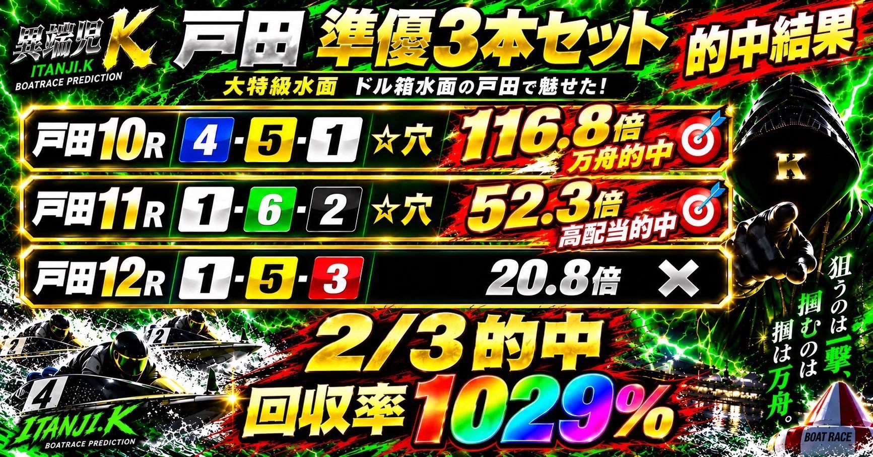 9/28「シークレットレース」｜競艇予想屋 異端児K
