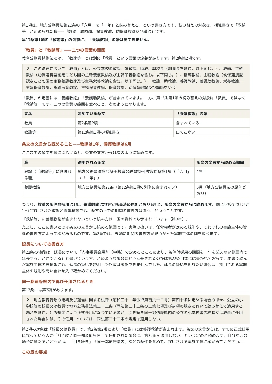 [School Nurse] Career Map for the First Year of Employment: 39 Pages ...
