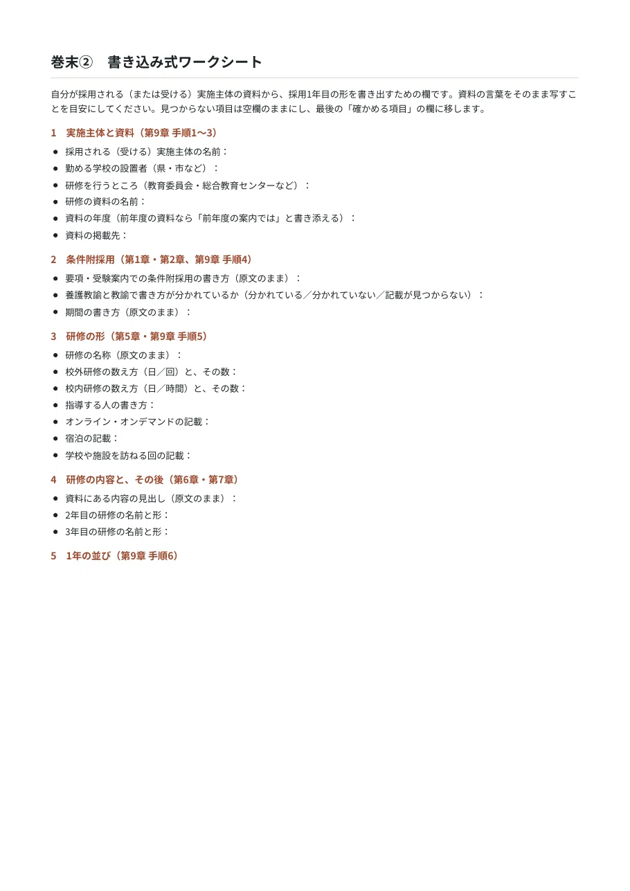 [School Nurse] Career Map for the First Year of Employment: 39 Pages ...