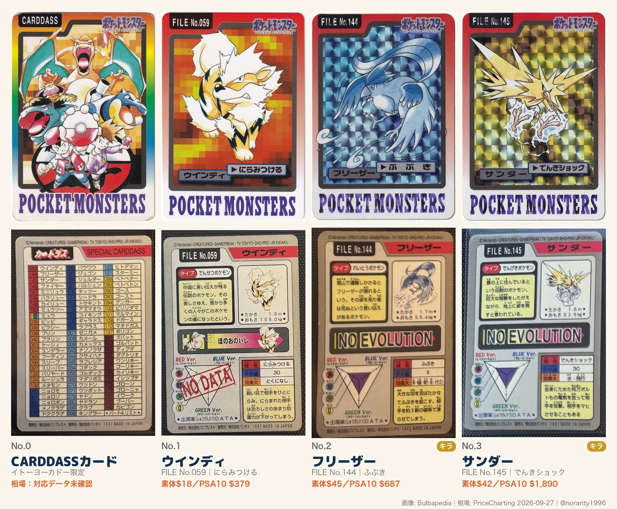 ポケモンカードダスpart4 全77種＋限定1種 表裏完全リスト｜旧裏マーク