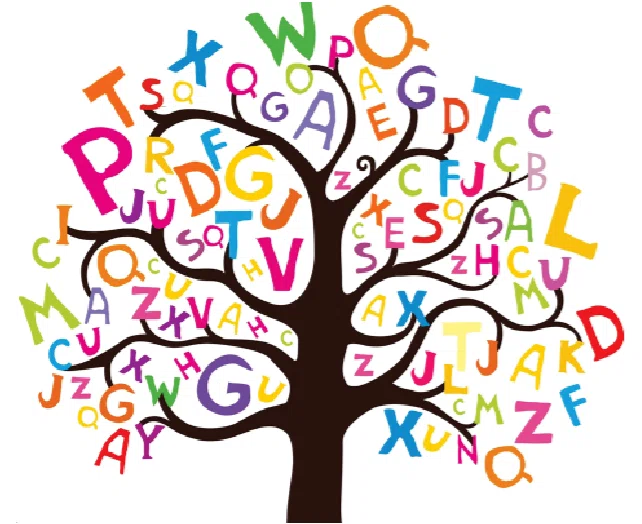 “Style—Toward Clarity and Grace” (5) Two Structures of English ...
