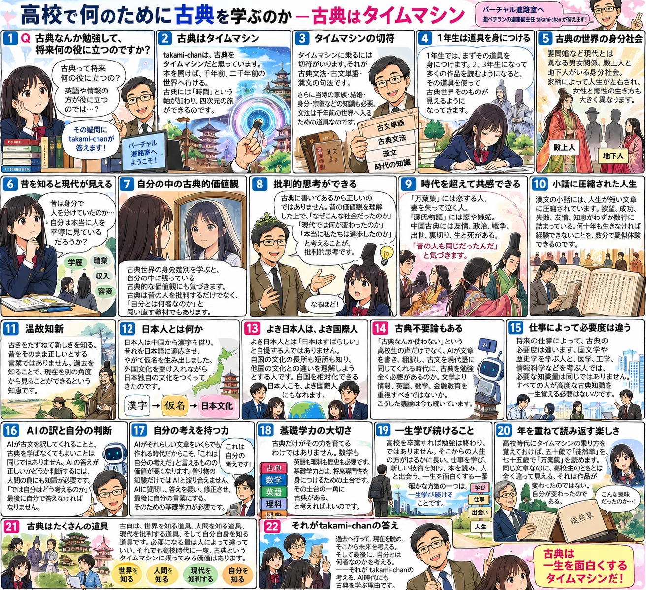 文学・小説 CENGOROH TAGAME DO YOU REMEMBER 1, 2 Manga Version: Career Doors for Junior and Senior High Students