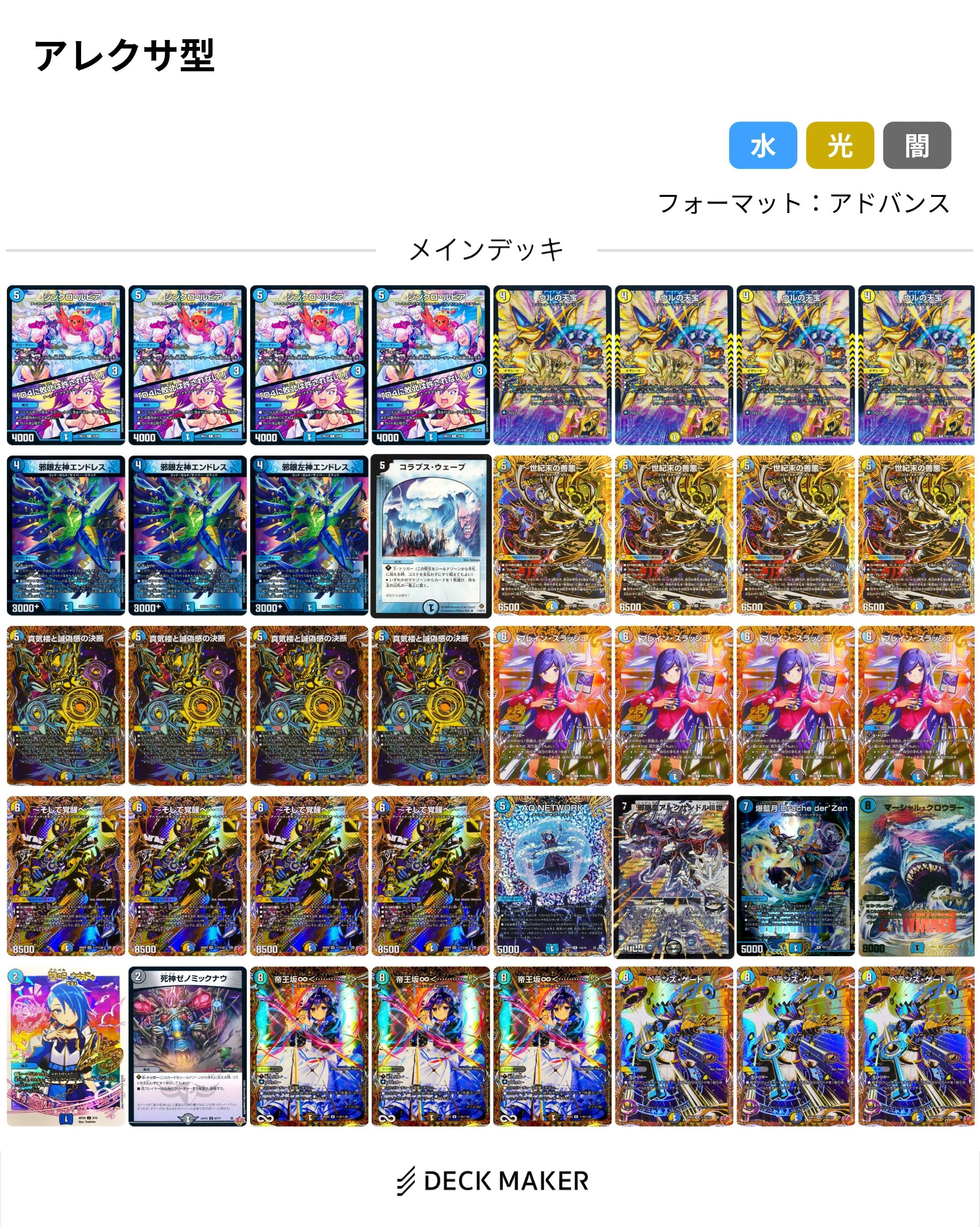 ドロマーシーザーって結局何型がいいのか？｜かいと