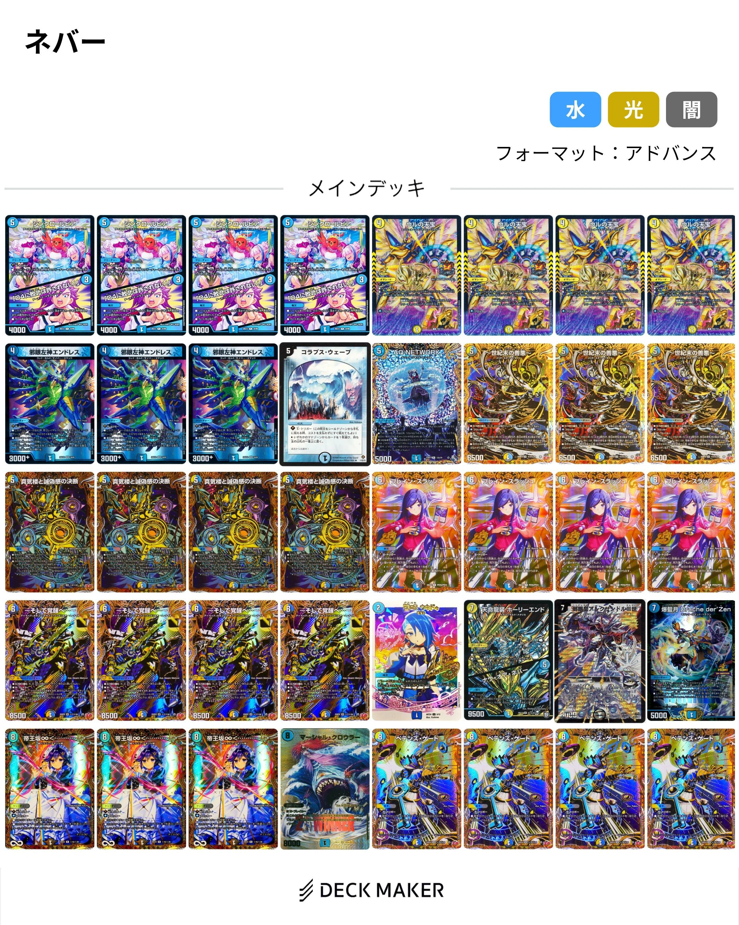 ドロマーシーザーって結局何型がいいのか？｜かいと