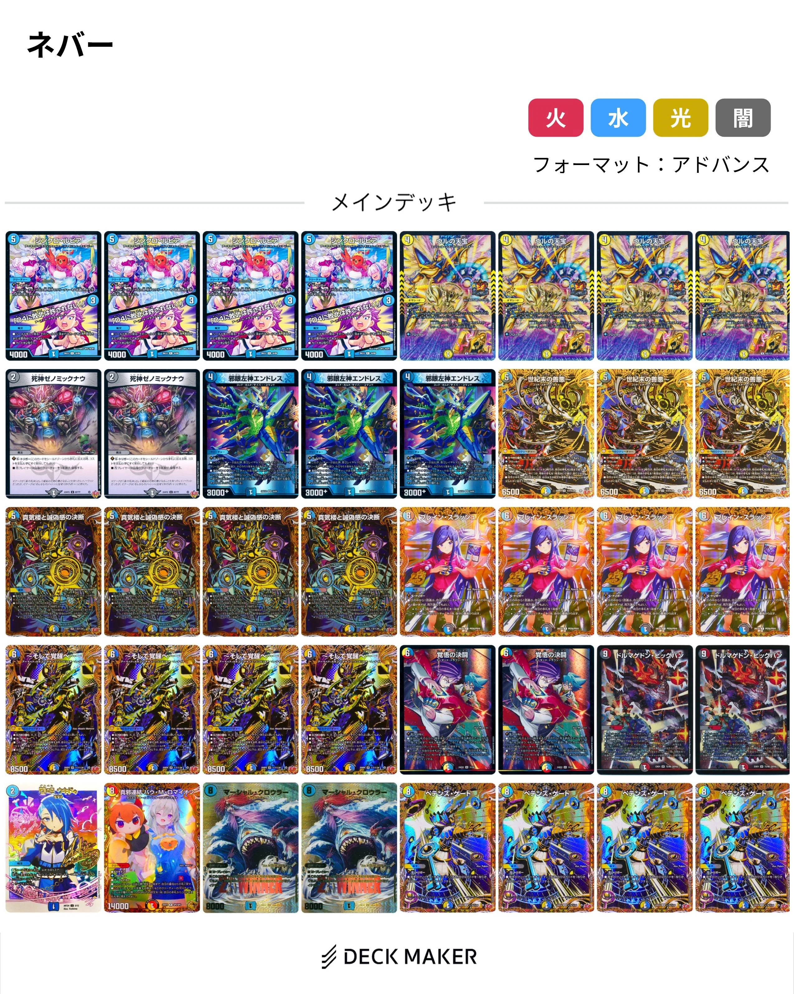 ドロマーシーザーって結局何型がいいのか？｜かいと