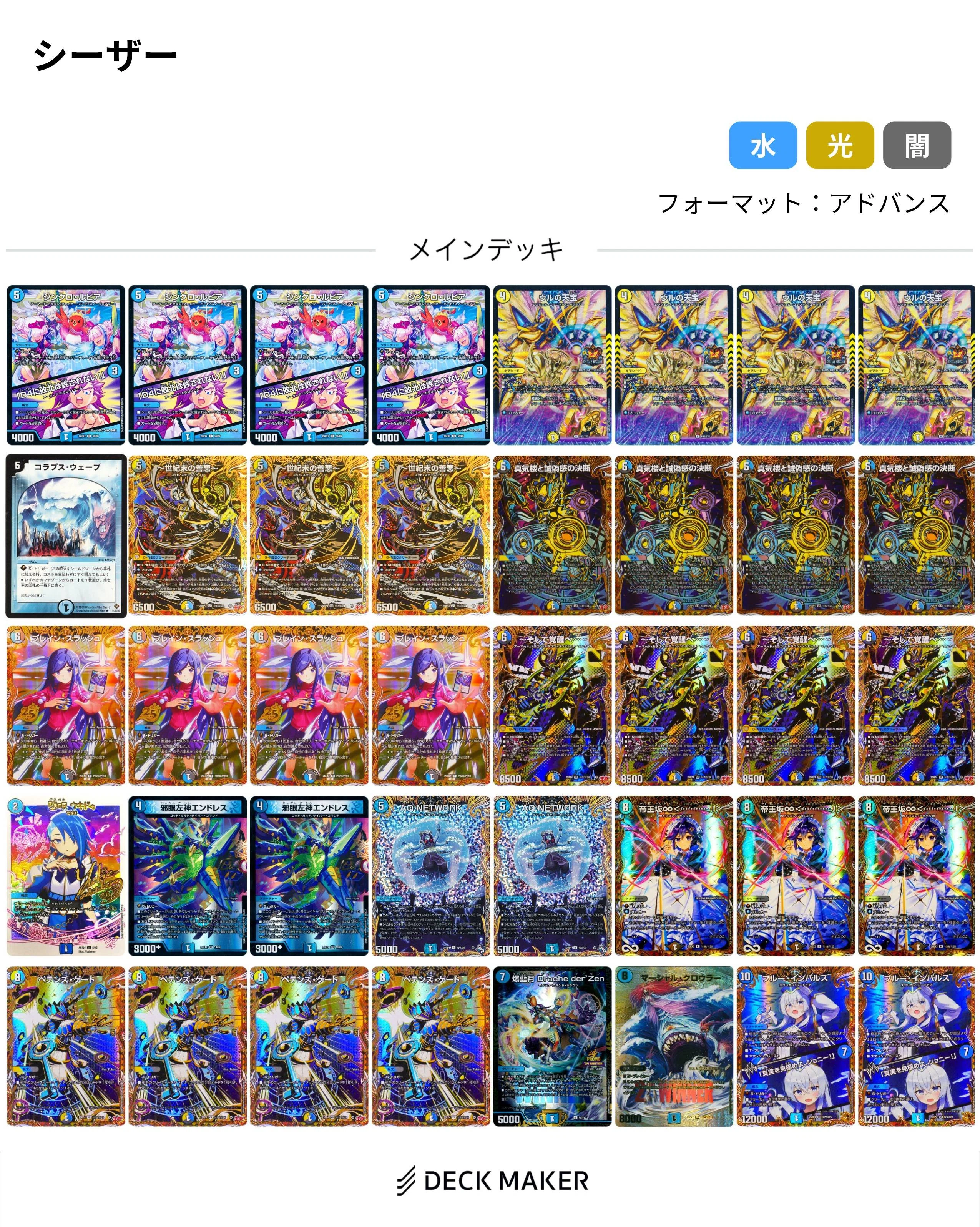 ドロマーシーザーって結局何型がいいのか？｜かいと