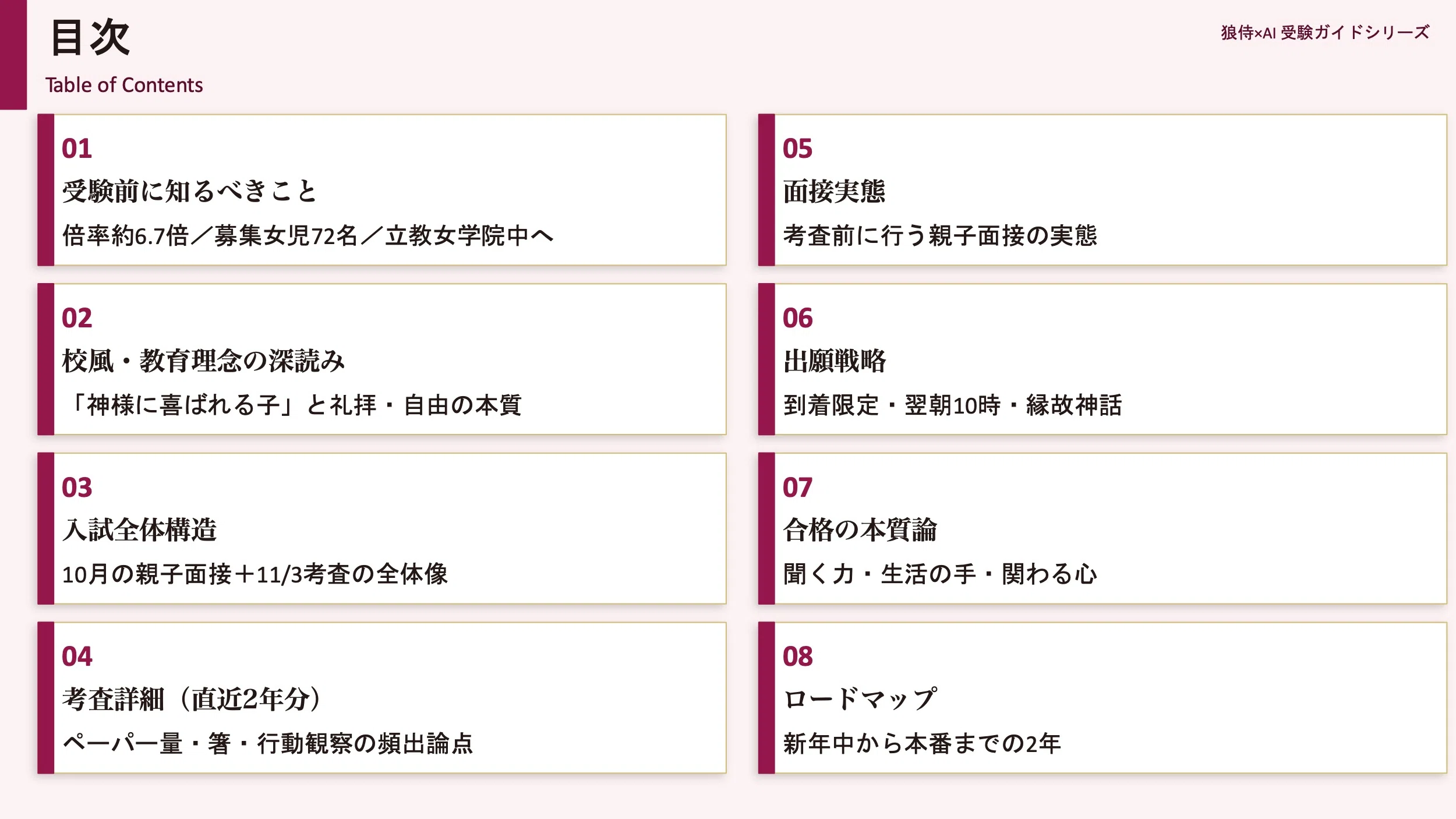 立教学院一貫連携教育の歩む道　立教小学校　受験　願書 狼侍×AI】立教女学院 受験完全ガイド【完全無料】｜狼侍［幼稚園受験