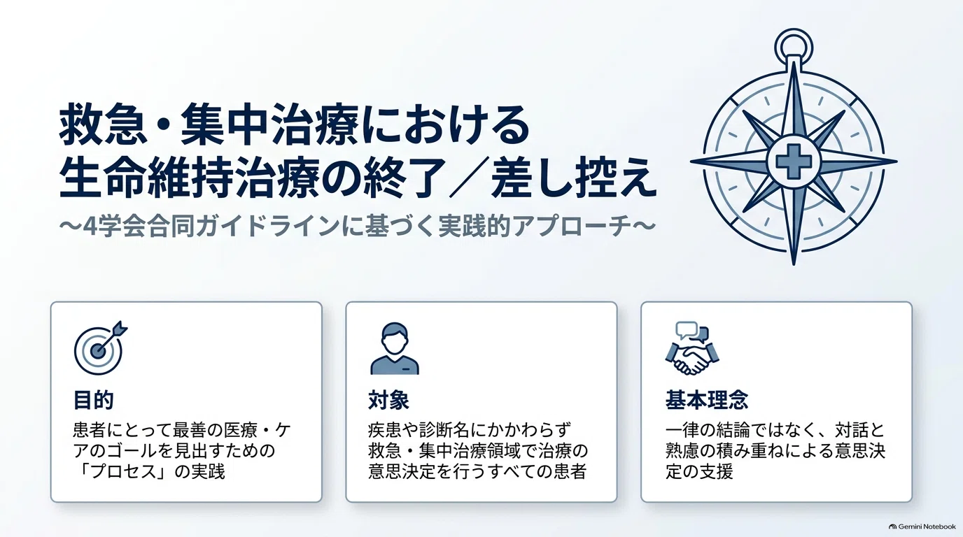 生命維持治療における意思決定：価値観の相違を超えた共同意思決定