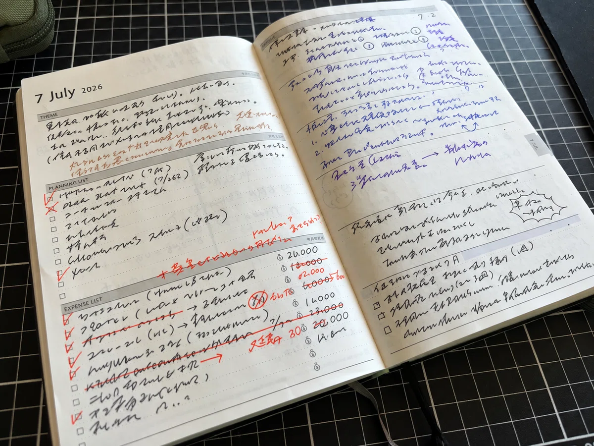 [EDiT Planner] 1-Day-1-Page B6 Variant Souple. It's been growing nicely ...