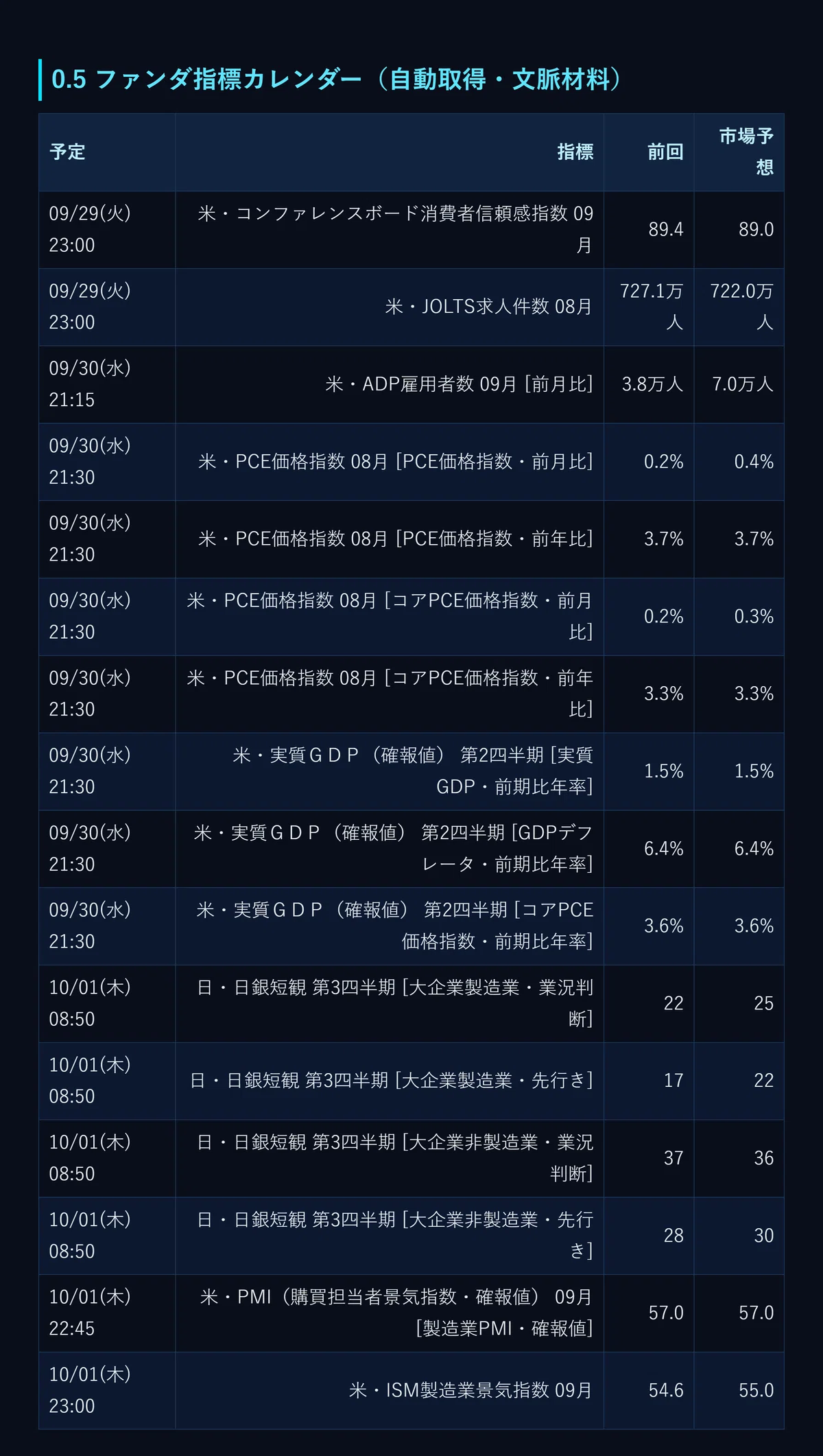 [2026-09-28] Decoding Nikkei 225 Futures and Options Trading Patterns ...
