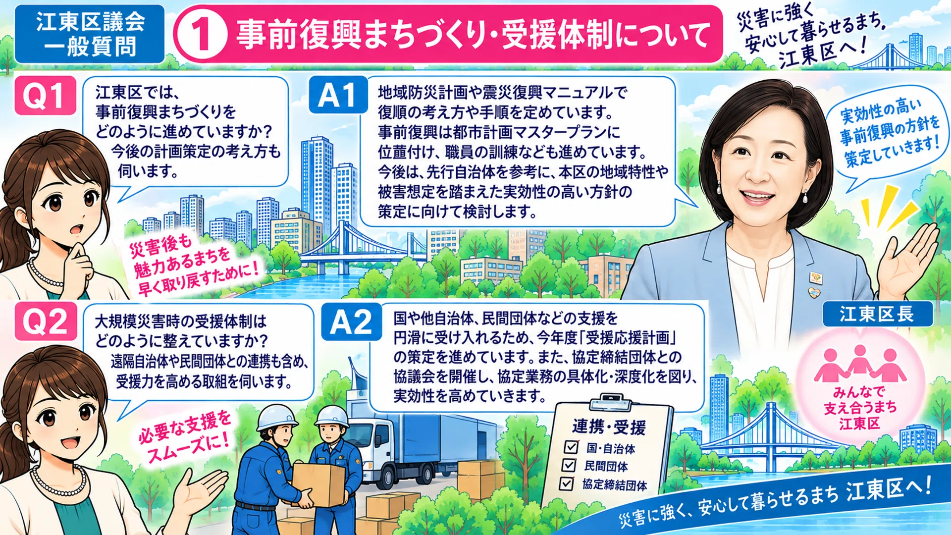 第185回あやこcafe開催報告｜江東区議会一般質問・高知市視察報告など