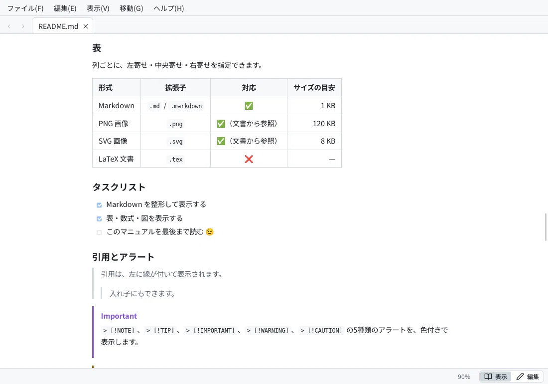 Quickly read AI-generated .md files. I have released a lightweight ...