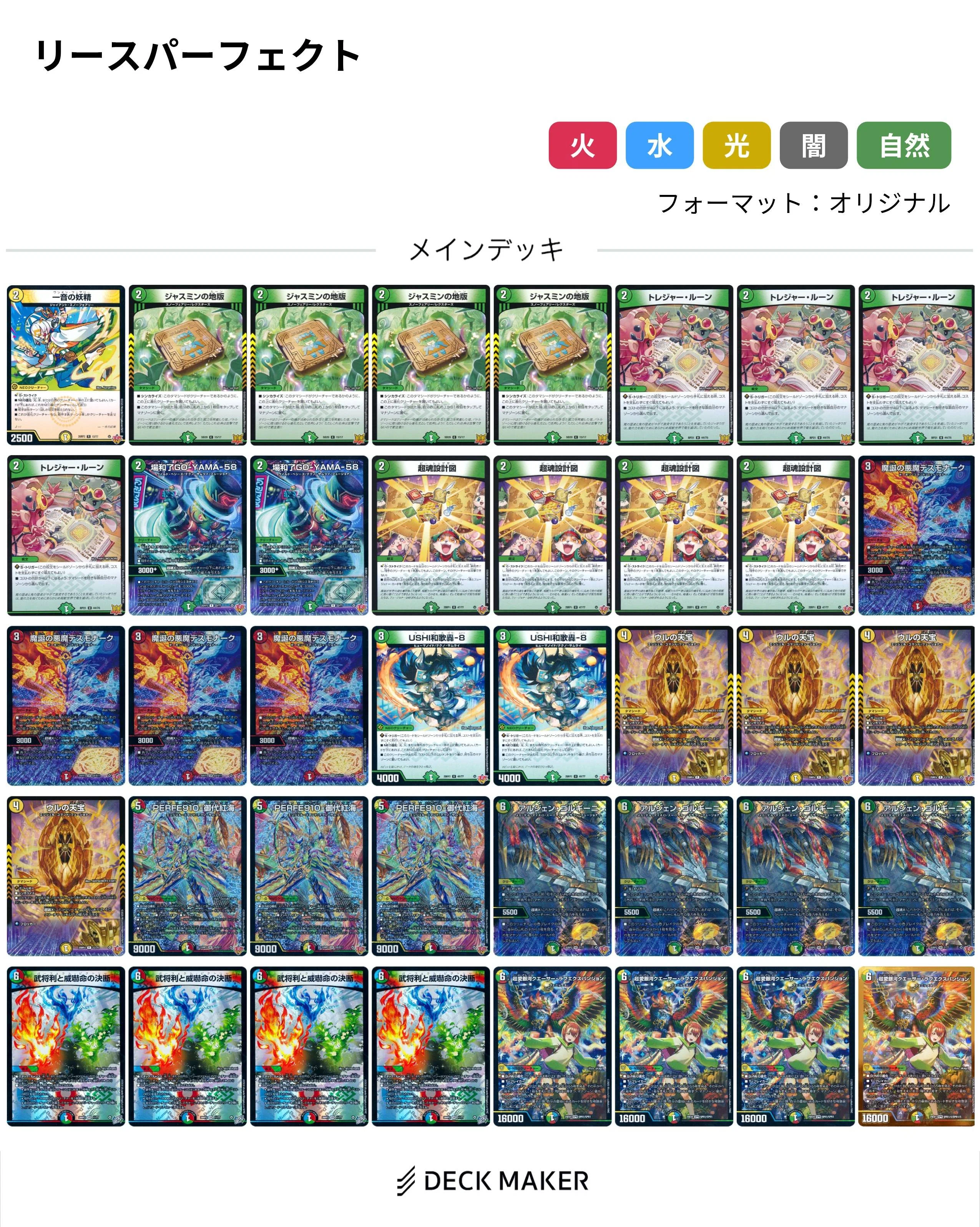 デッキ紹介】2キルで決めろ！ リースパーフェクト｜響華